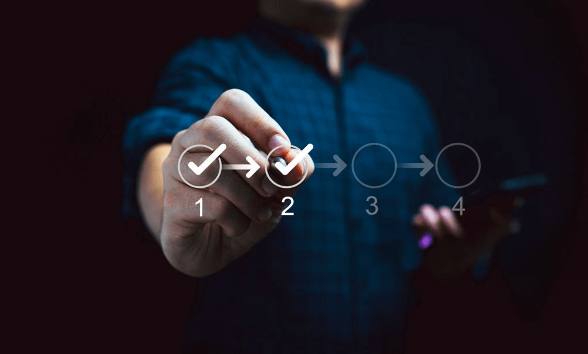 O que considerar antes de integrar uma API de Receita Federal ao seu sistema?